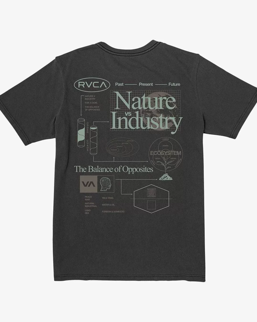 T-Shirt De Manga Curta Com Especificacoes De Texto>RVCA Hot